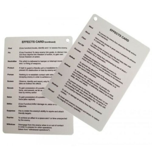 Military Effects A6 Plastic Card Double Side British Army Fieldcraft Aid Memoire