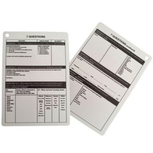 Military 7 Questions A6 Plastic Card Double Side Army Fieldcraft Aid Memoire