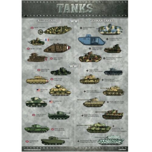 WW1 WW2 TANK IDENTIFICATION A3 POSTER WORLD WAR 1 2 ARMY BRITISH ALLIED GERMAN