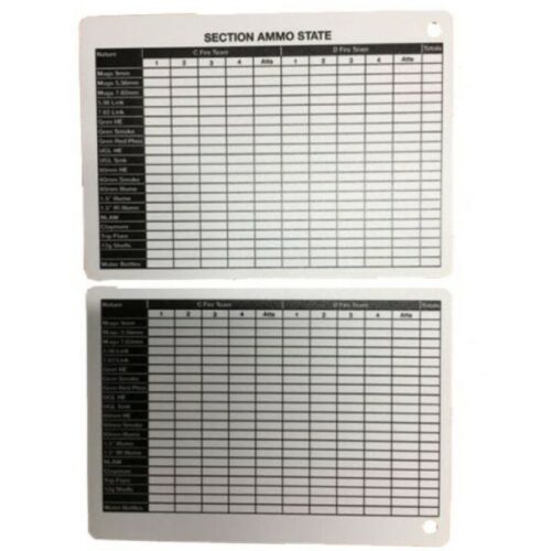 Military Section Ammo A6 Plastic Card Double Side Army Fieldcraft Aid Memoire