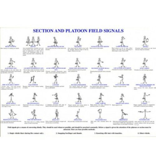 BRITISH MILITARY POSTER A4 A3 HAND SIGNALS POSTER SECTION & PLATOON FIELDCRAFT