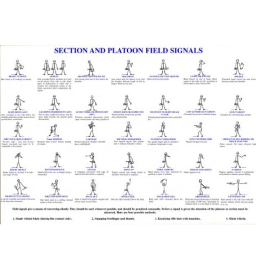 BRITISH MILITARY POSTER A4 A3 HAND SIGNALS POSTER SECTION & PLATOON FIELDCRAFT